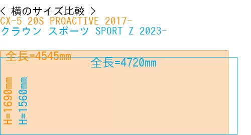 #CX-5 20S PROACTIVE 2017- + クラウン スポーツ SPORT Z 2023-